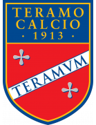 TERAMO