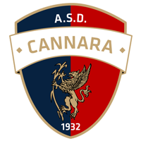 CANNARA