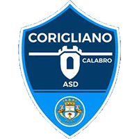 CONEGLIANO